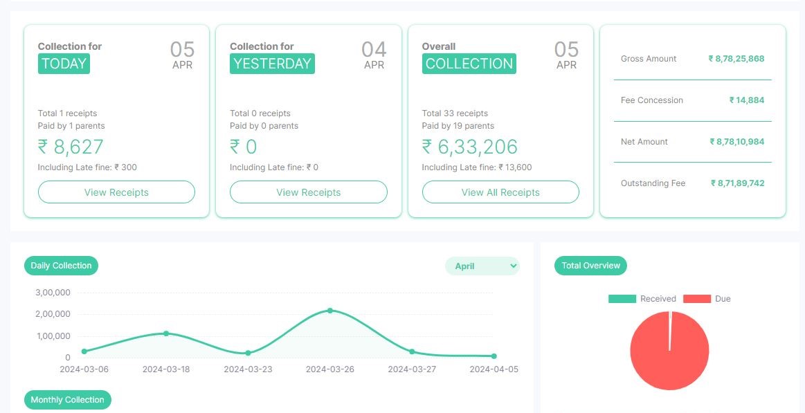 Fee Collections Image